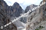 Grasleitenkessel und Grasleitenpass (2.601 m) im Rosengarten (Foto: R. Jakubowski).