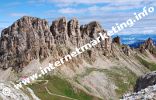 Rifugio Alpe di Tires (2.440 m) sotto i Denti di Terrarossa (Foto: R. Jakubowski)